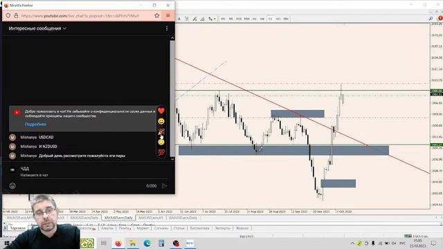 ИДЕИ ДЛЯ ТРЕЙДИНГА. Ежедневная аналитика рынка с Дмитрием Шляпкиным в ECN.Broker, 23 октября часть