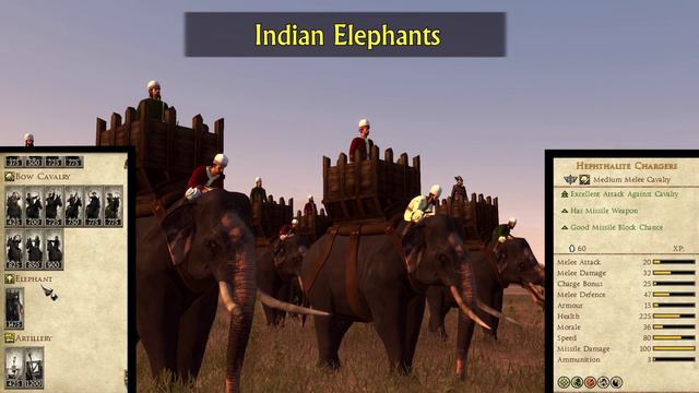 Total War: Attila - White Huns & Alans Roster Update (Free DLC) смотреть онлайн