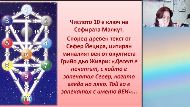 Малкут 14 част - Как да разбираме Писанията - Галя Маджарова - 04.11.2023 смотреть онлайн