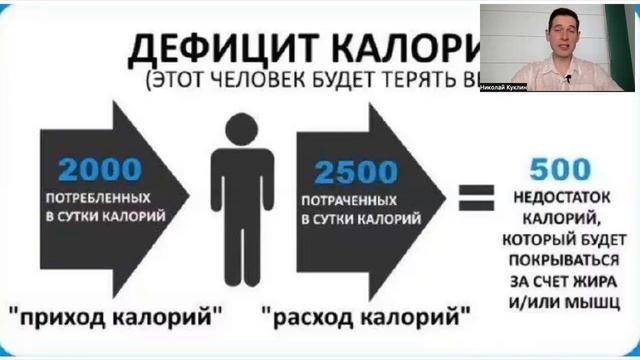 На сколько реально похудеть за неделю за счет жира. смотреть онлайн