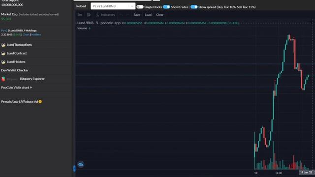 LUNC DEX В СЕТИ! ТОКЕН БИРЖИ УЖЕ ДОСТУПЕН! LUND НА СТАРТЕ! БИРЖА LUNC НА ЗАПУСКЕ! смотреть онлайн