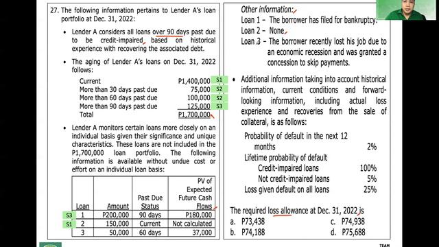 Loans and receivables - Long term (Expected credit losses) смотреть онлайн