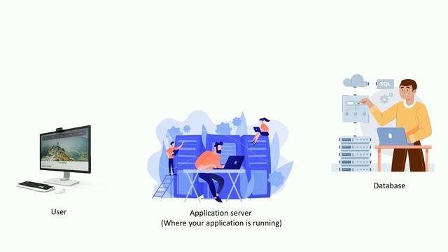 Spring Boot Rest Api with Redis as cache ( Introduction ) смотреть онлайн