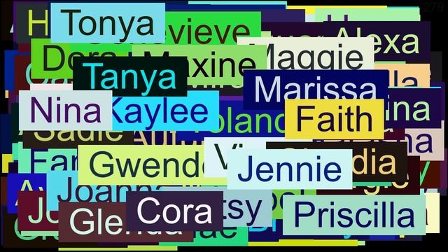 500+ Most Poular Girl Names in U.S. History 1880-2014 смотреть онлайн