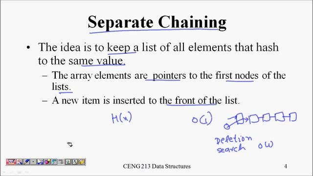 Open Hashing (Separate Chaining) Collision Resolution in Hash Table/Hashing смотреть онлайн