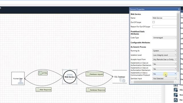 Use STRIDE To Do A Quick Threat Modeling On A Simple Web Application (Step by Step Guide) смотреть онлайн
