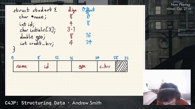 C for Java Programmers: Structs and Dynamic Memory смотреть онлайн
