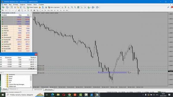 Торговля по паре  GBP USD  и XAU USD . Cтопроцентная точность сигналов .