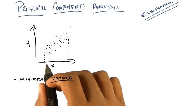 Principal Components Analysis - Georgia Tech - Machine Learning смотреть онлайн
