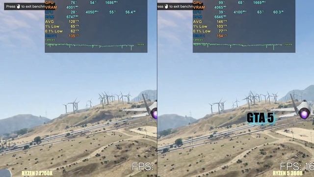 Ryzen 5 3600 vs Ryzen 7 2700X - CPU Performance comparison Test смотреть онлайн