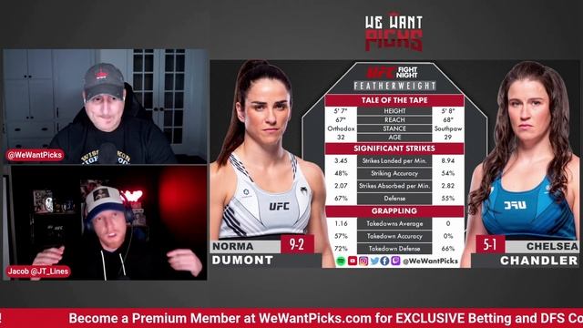 UFC Vegas 77: Norma Dumont vs. Chelsea Chandler Prediction, Bets & DFS смотреть онлайн