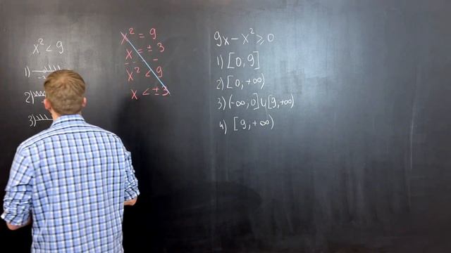 Решение квадратных неравенств на ОГЭ по математике смотреть онлайн