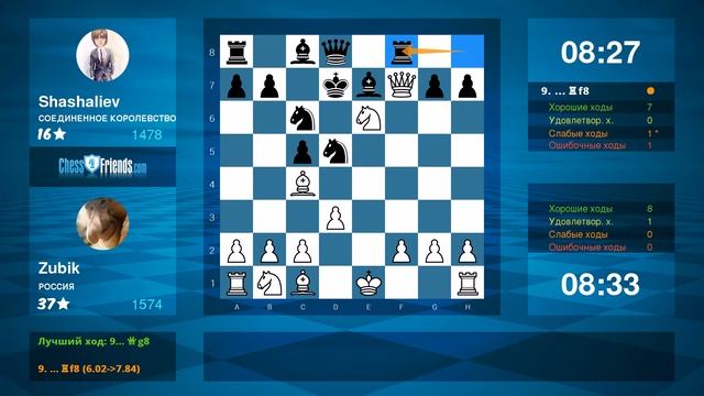 Шахматный матч  Россия & Соединенное Королевство