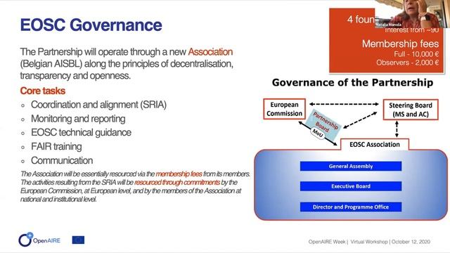 OpenAIRE Week: General Assembly (day 1): Kick off смотреть онлайн