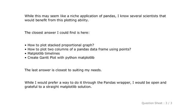 Pandas : How to plot stacked event duration (Gantt Charts) using Python Pandas смотреть онлайн