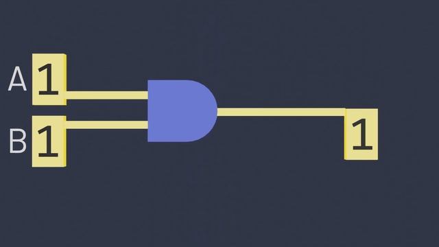 Understanding Logic Gates смотреть онлайн