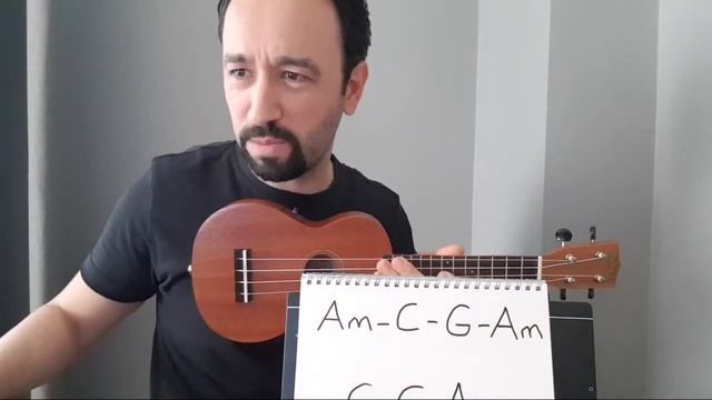 UKULELE DERSİ #5 - SEVENLER AĞLARMIŞ VE Am AKORU смотреть онлайн