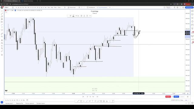 Open stream | Indices Backtest | @coba_sk смотреть онлайн