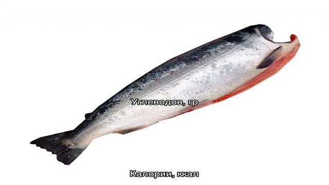Калории - Кижуч смотреть онлайн