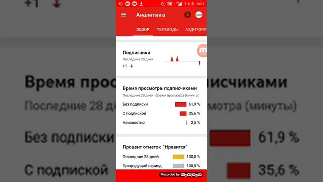 Важная информация всем смотреть смотреть онлайн