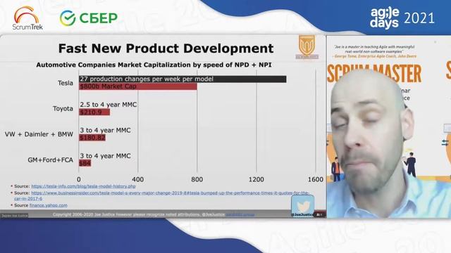 Agile на производстве. Доклад Joe Justice смотреть онлайн