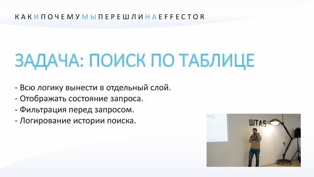 Why and how did we switch to Effector? | Front-end Meetup смотреть онлайн