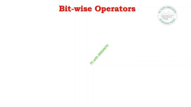 Python_21 | Python Operators | Logical and Bitwise Operators in python | python from scratch 2023 смотреть онлайн