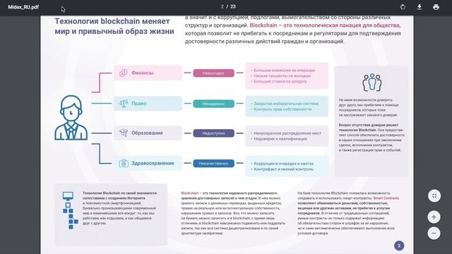 MIDEX Продажа токенов биржи ICO смотреть онлайн