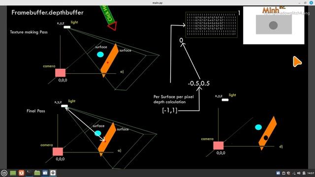 OpenGL Shadowing Glitches | Repeat Clamp | MinhInc | Oct 2023 смотреть онлайн