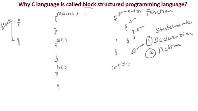 Why C language is called block structured programming language смотреть онлайн