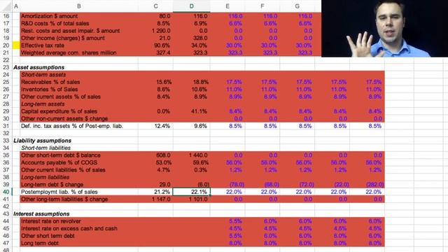 Кейс по финансовой отчётности от Большой четвёрки смотреть онлайн
