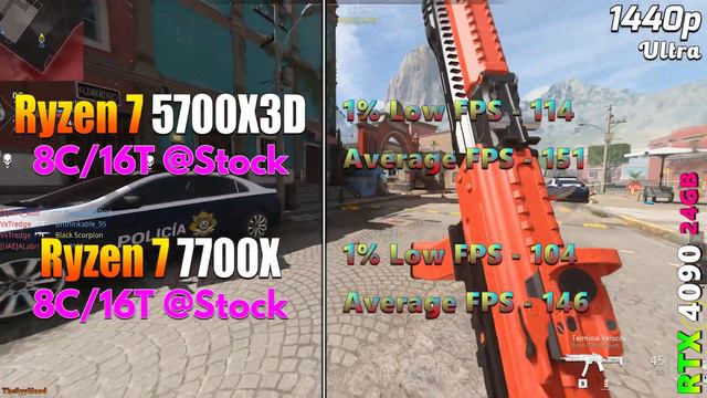 Ryzen 7 5700X3D Vs Ryzen 7 7700X | PC Gameplay Tested