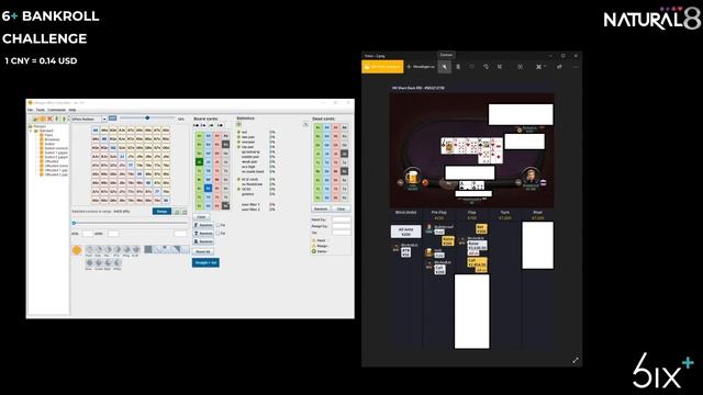 Hand Analyses from High Stakes Short Deck / 6+ on GG Poker смотреть онлайн