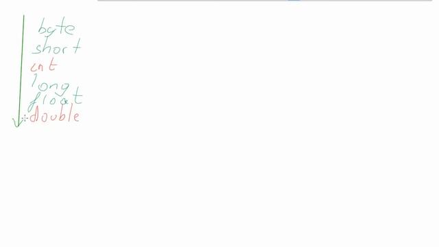 Java for 3GIG - basic types and String смотреть онлайн