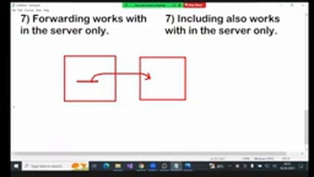 Chandrakant Shrivastava 16-02-23---JAVA FULL STACK DEVELOPMENT advanced java смотреть онлайн