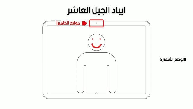 ايباد الجيل العاشر ضد ايباد اير 4 смотреть онлайн