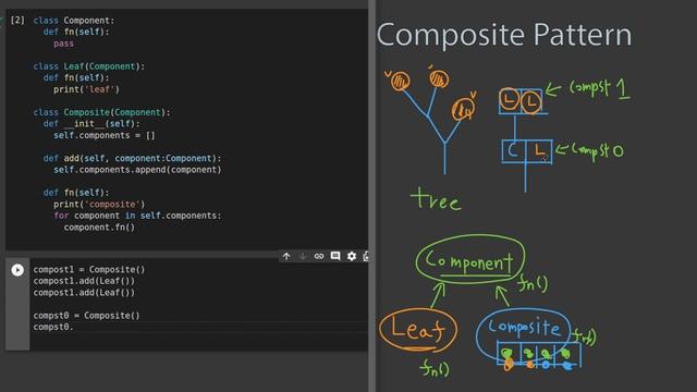 디자인패턴, Composite Pattern, 콤포짓 콤포지트 패턴 смотреть онлайн