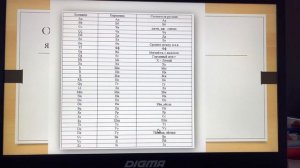 Азербайджанский язык с нуля. Изучаем алфавит и произношение?? (смотреть описание??)