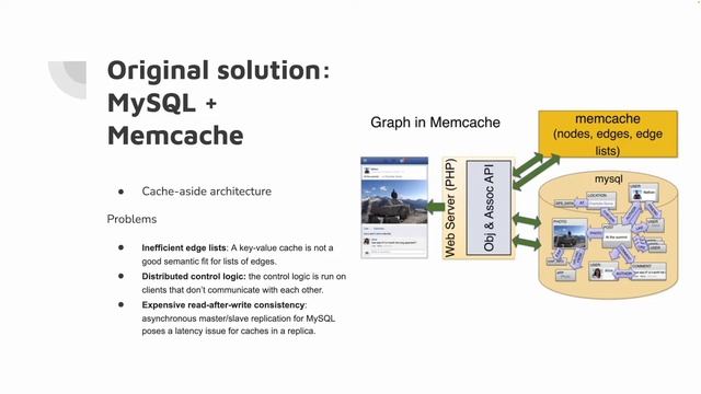 Behind Facebook: how to design a Graph Database смотреть онлайн