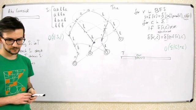 A&DS S03E11. Aho Corasick Algorithm смотреть онлайн