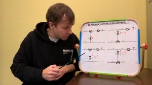 Трехходовой клапан + обратный клапан