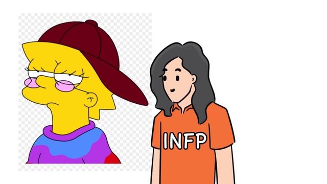 MBTI Personality Test | Easiest way to know your MBTI Type ? смотреть онлайн