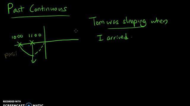 [English] Continuous Tenses using Timeline Diagram смотреть онлайн