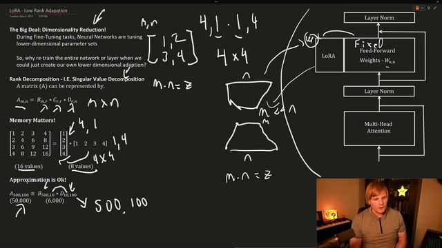 Fine-Tune Language Models with LoRA! OobaBooga Walkthrough and Explanation. смотреть онлайн