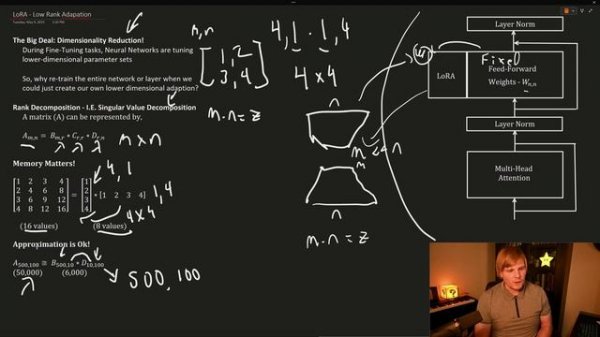 Fine-Tune Language Models with LoRA! OobaBooga Walkthrough and Explanation.