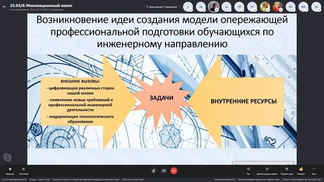 25.03/6-Инновационный ивент «Топ 10 лучших практик профессиональной ориентации обучающихся»