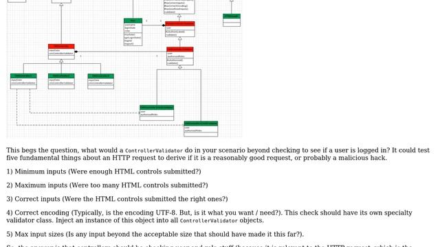 Software Engineering: Best Practices PHP mvc routing (3 Solutions!!) смотреть онлайн
