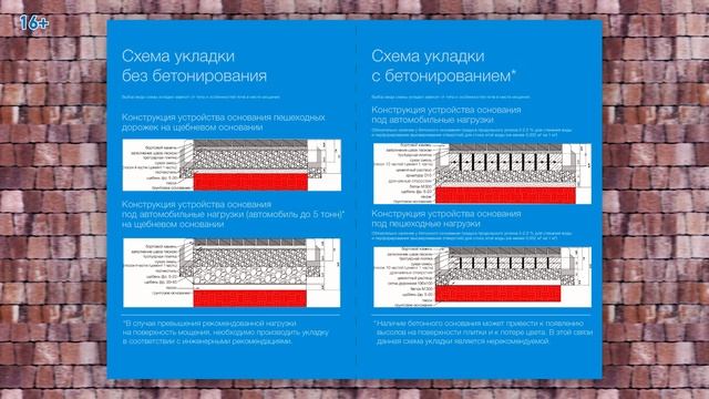 Как оценить качество укладки смотреть онлайн