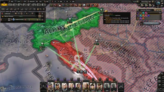 Hoi4 In the name of the Tsar - Austria reunites it's former subjects! смотреть онлайн