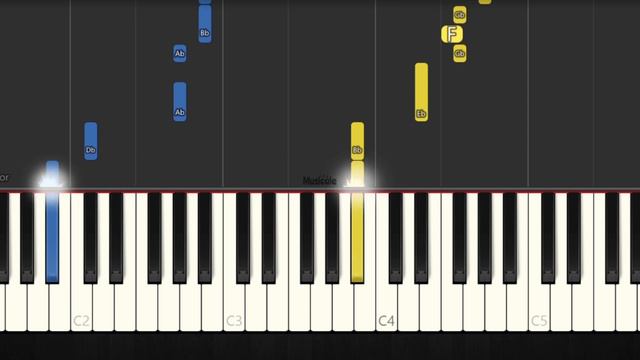 Toothless Dragon Dancing Meme - EASY Piano Tutorial смотреть онлайн